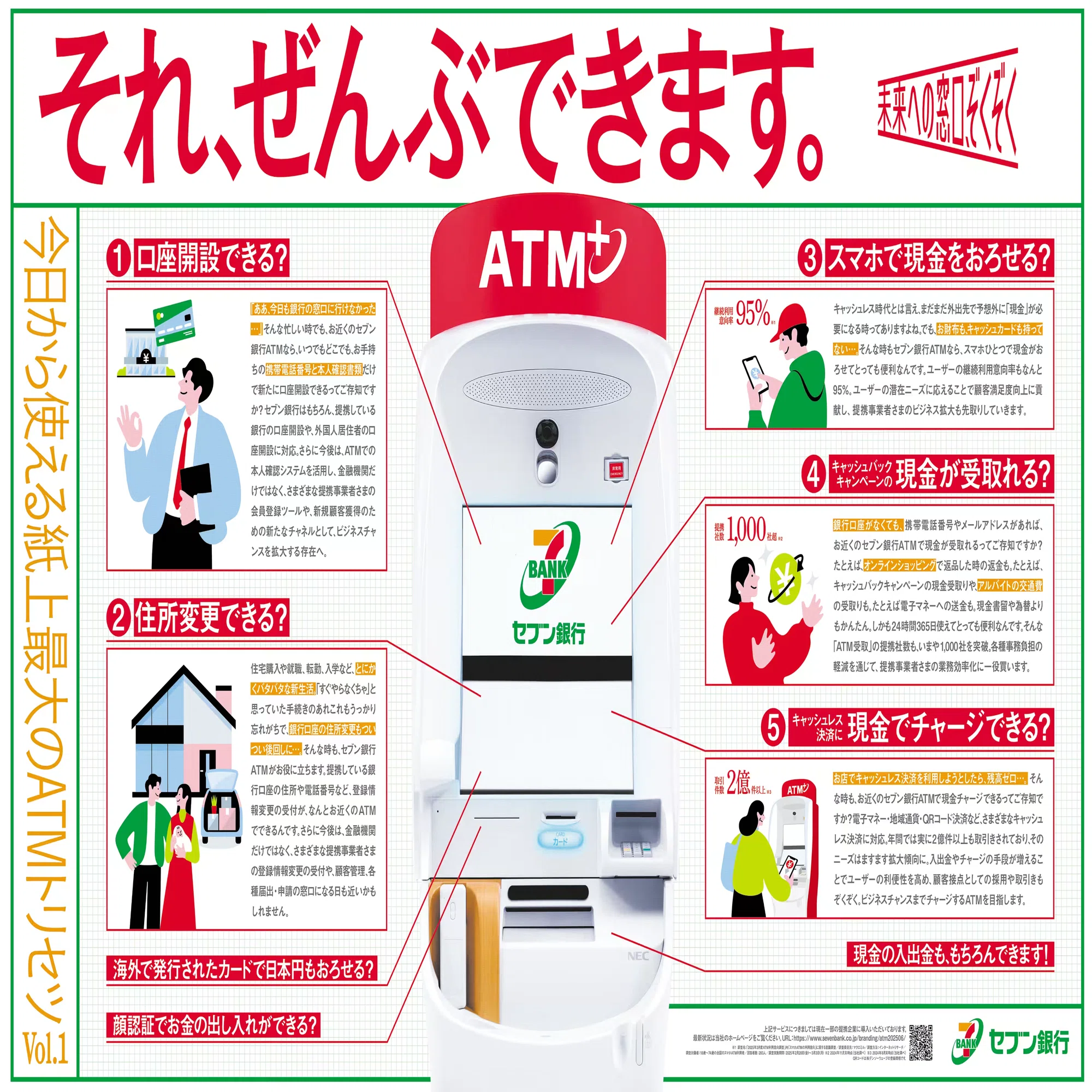 日経広告賞受賞！新聞広告「ATMのトリセツ」とは？？｜セブン銀行