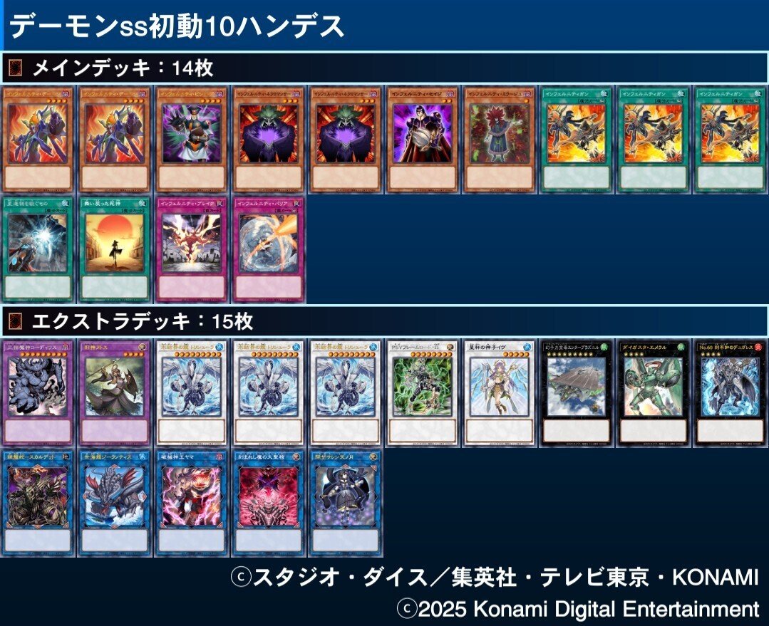 打倒ロットン】10ハンデスEX15 インフェルニティ最大展開｜そよよ