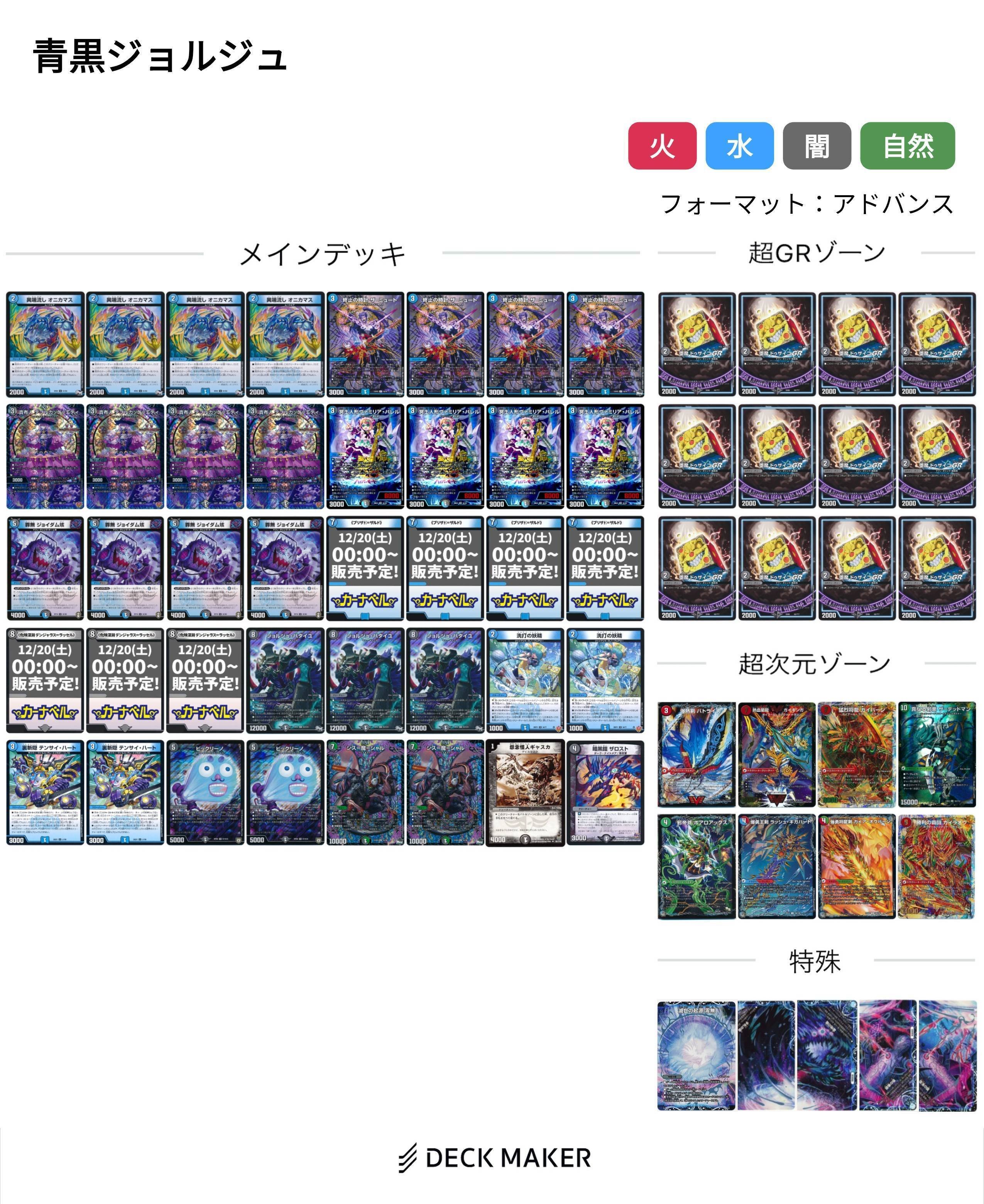 青黒ジョルジュ 二キル ハイレート 新弾環境最推し 零龍速攻 ブリザドザルド ブリザドザルド軸 零龍ジョルジュの公開 ※マジでリストしか載ってない