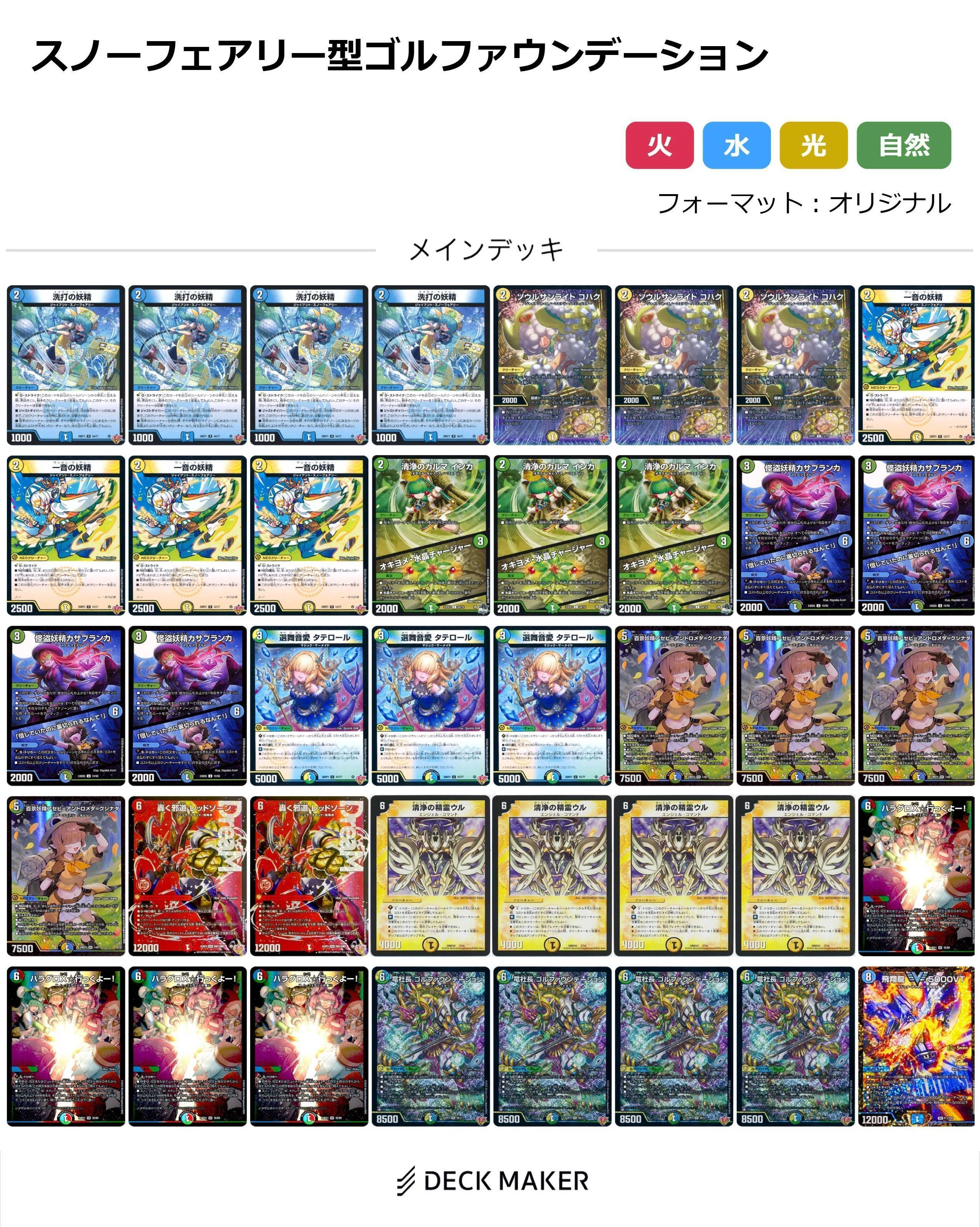 スノーフェアリー型ゴルファウンデーションの考察｜コサブロー
