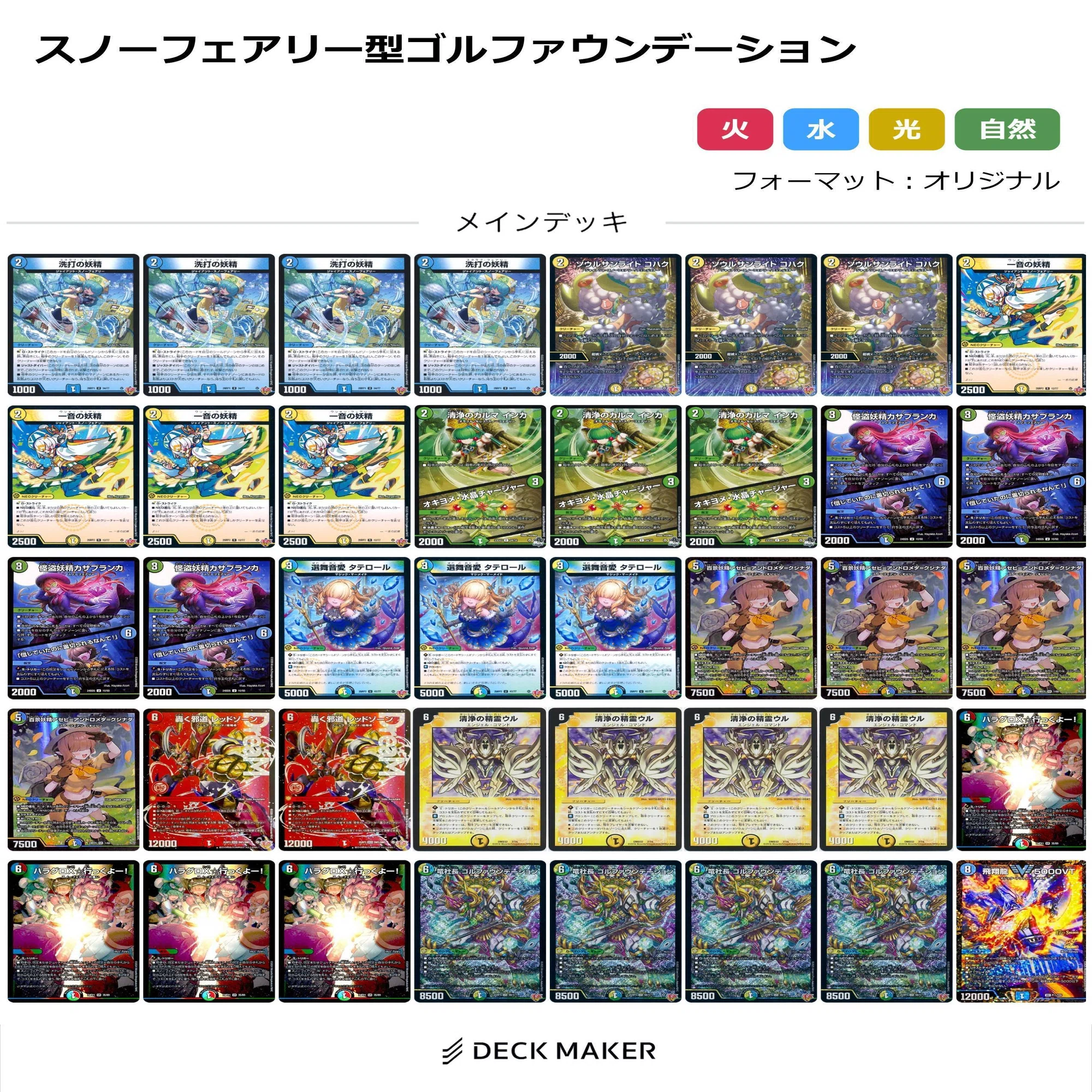 スノーフェアリー型ゴルファウンデーションの考察｜コサブロー
