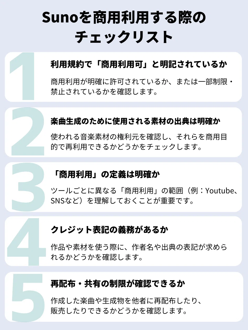 Sunoを商用利用する際のチェックリスト
1. 利用規約で「商用利用可」と明記されているか
商用利用が明確に許可されているか**、または一部制限・禁止されているかを確認します。
2. 楽曲生成のために使用される素材の出典は明確か
使われる音楽素材の権利元を確認し、それらを商用目的で再利用できるかどうかをチェックします。
3. 「商用利用」の定義は明確か
ツールごとに異なる「商用利用」の範囲（例：Youtube、SNSなど）を理解しておくことが重要です。
4. クレジット表記の義務があるか
作品や素材を使う際に、作者名や出典の表記が求められるかどうかを確認します。
5. 再配布・共有の制限が確認できるか
作成した楽曲や生成物を他者に再配布したり、販売したりできるかどうかを確認します。