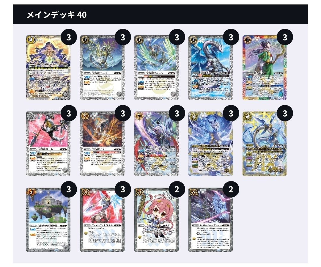 ミトラ 雑書｜名字