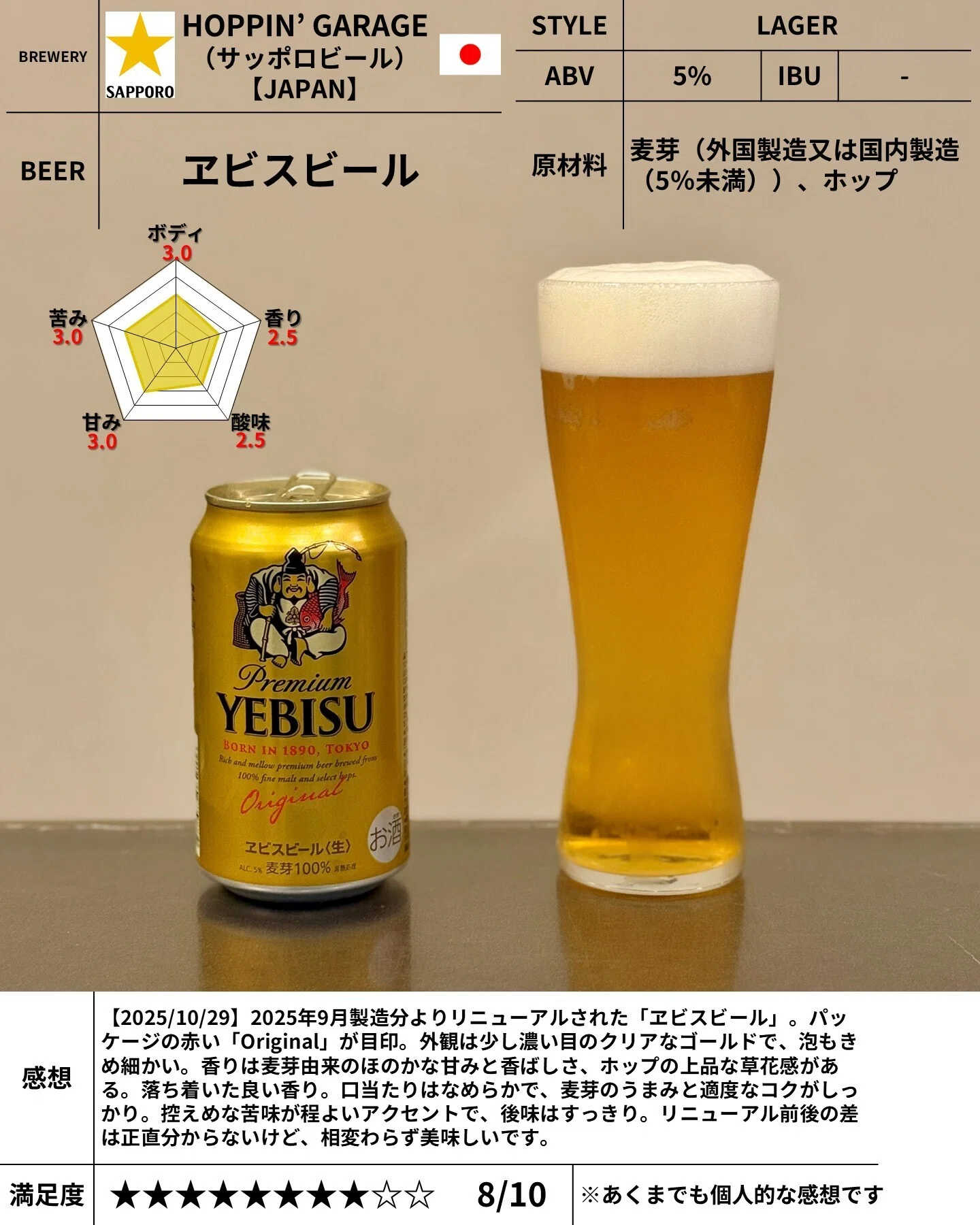 SAPPORO BEER EBISU BREWERY 100年史