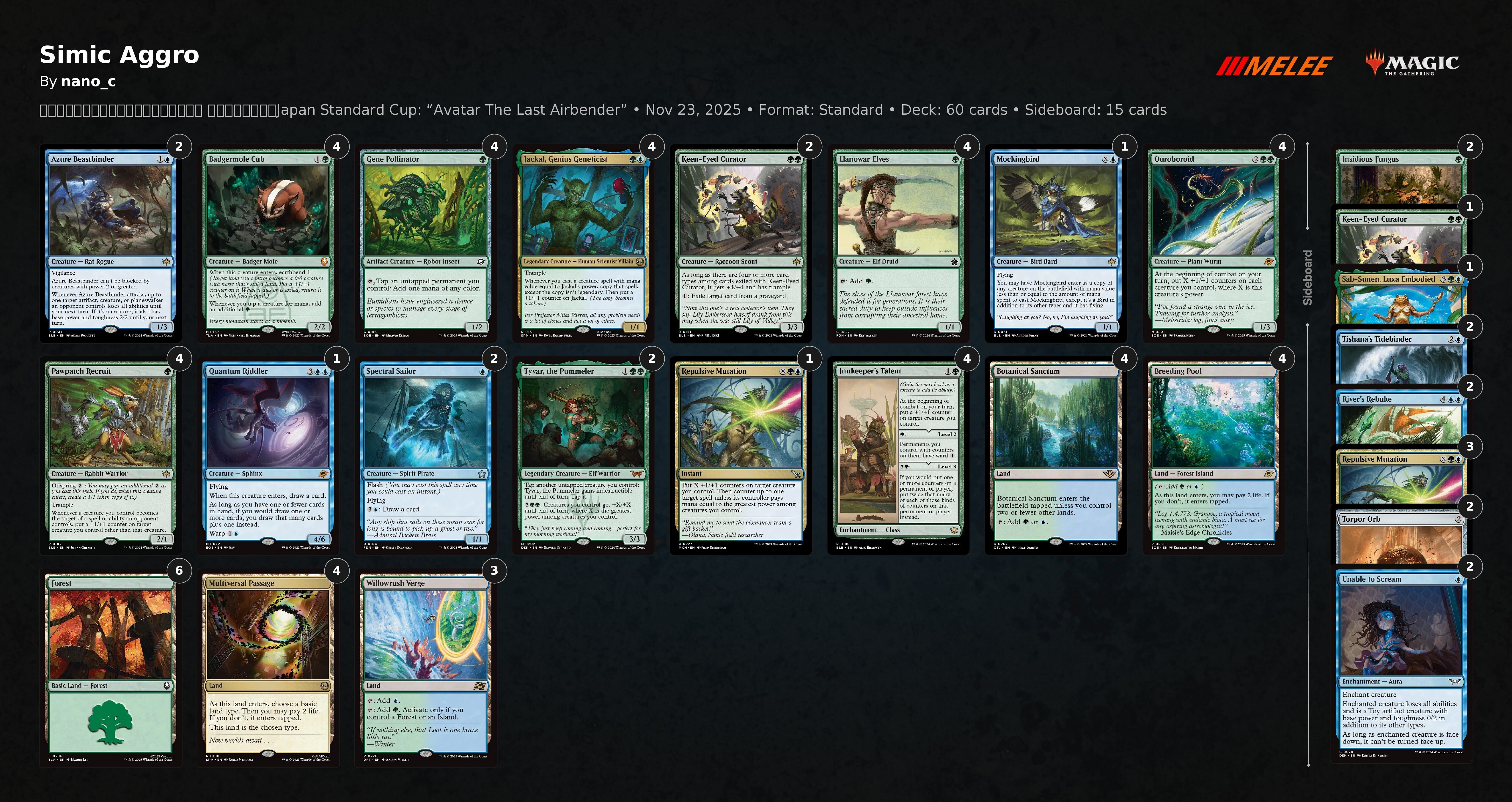 第31回 Magic: The Gathering 世界選手権 参加レポート ~シミック