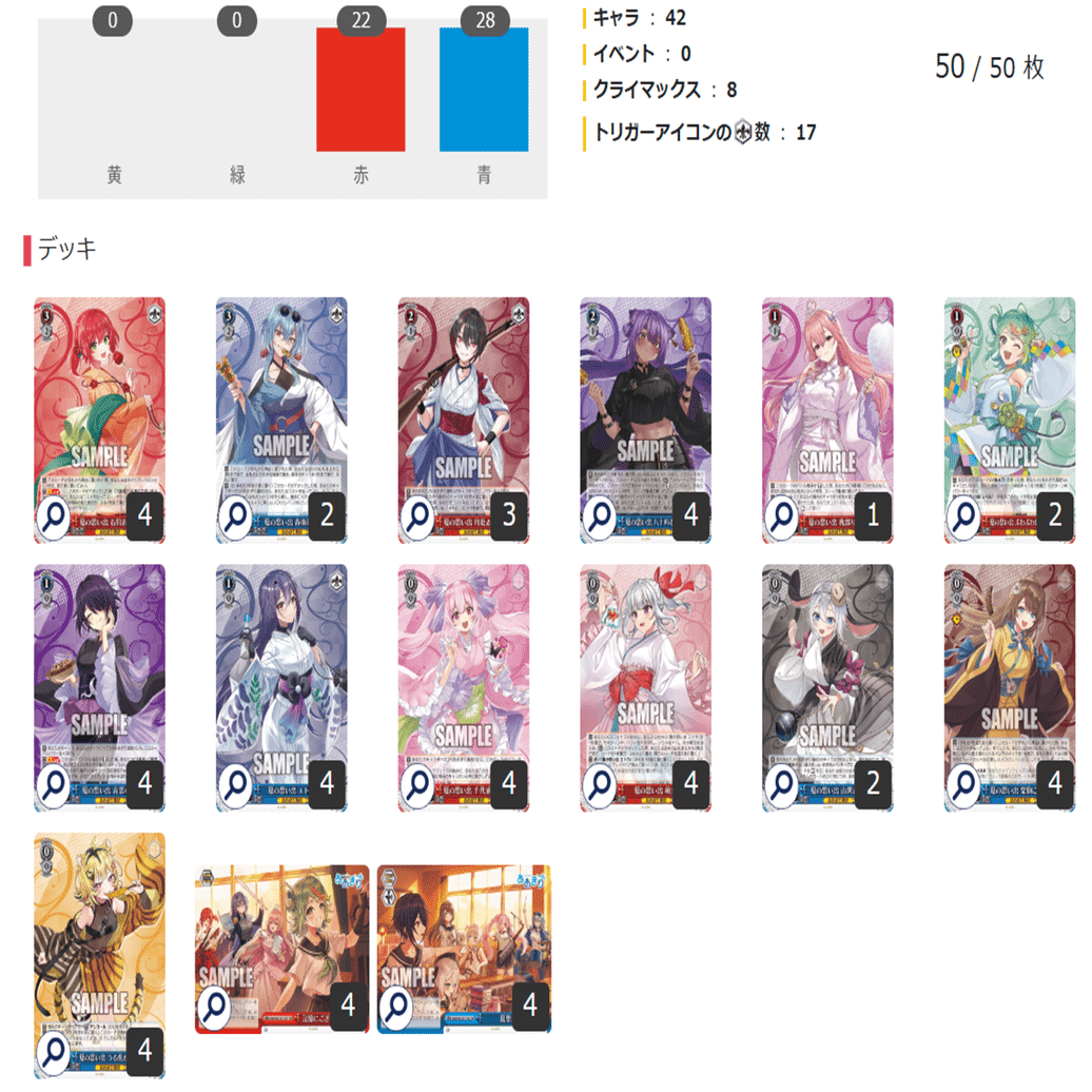 え！！3000円でWSのデッキを？？｜しか