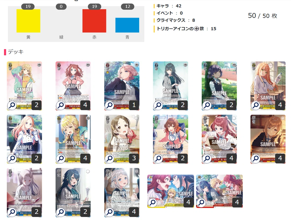 ヴァイス らき☆すた こなた オタクデッキ 希少 【公式通販】