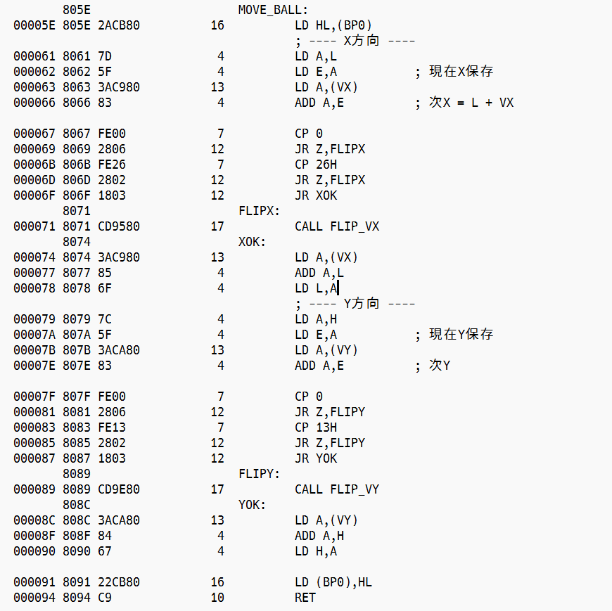 初心者がマシン語で遊ぶ Z80編（2）｜hon