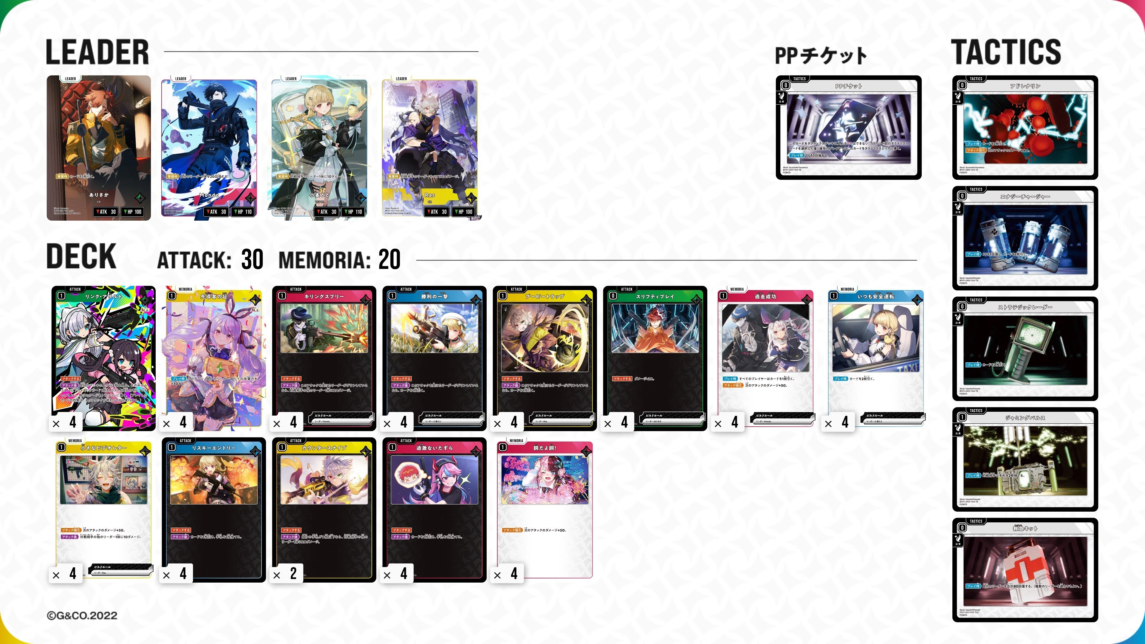 XrossStars 1～2弾ACE総評 および2弾注目ニュートラルカード｜Den