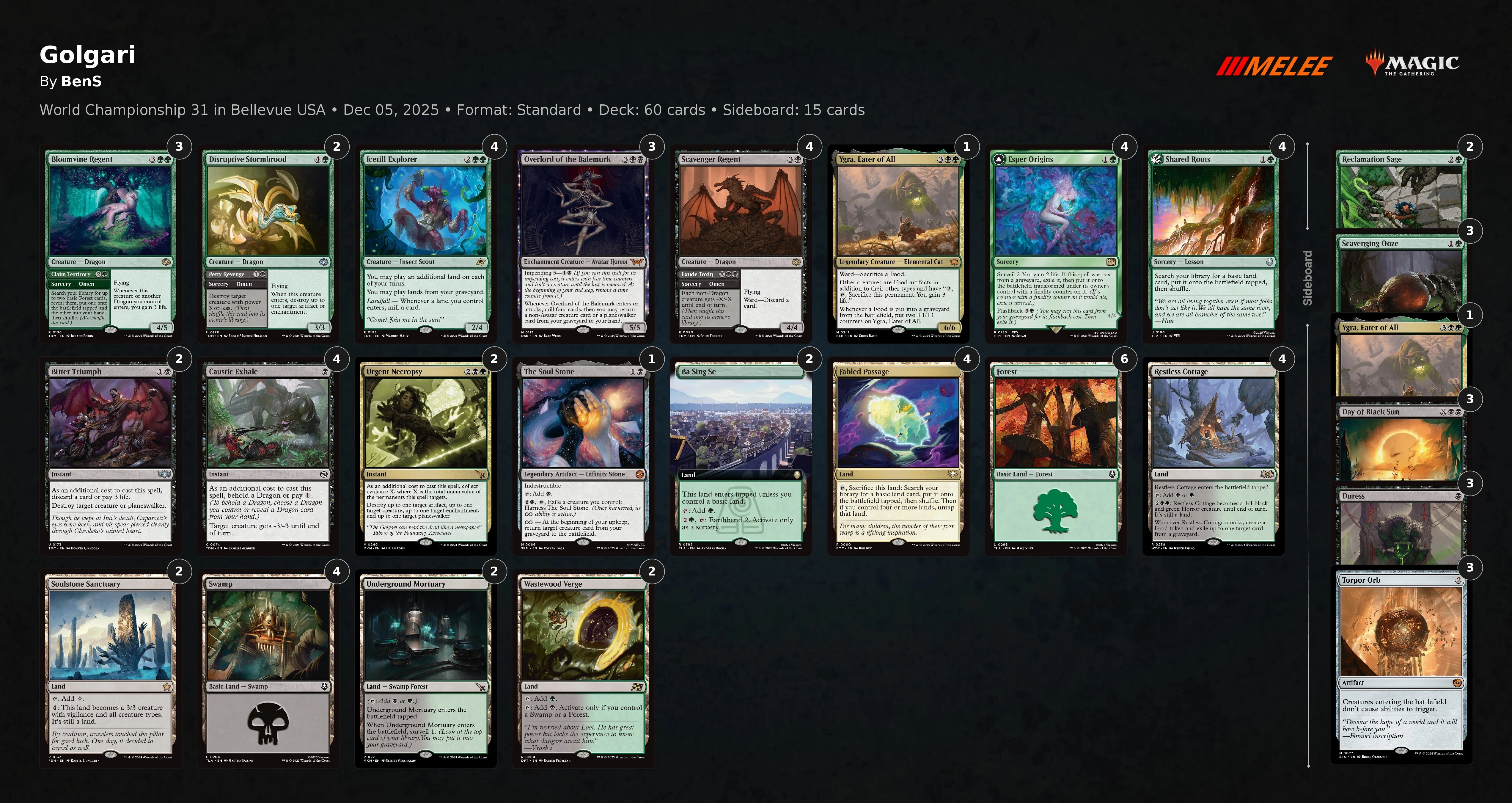第31回 Magic: The Gathering 世界選手権 参加レポート ~シミック