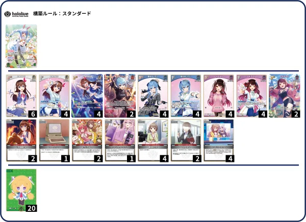これまでのそらロボ、これからのそらロボ【5弾環境】｜くらげ