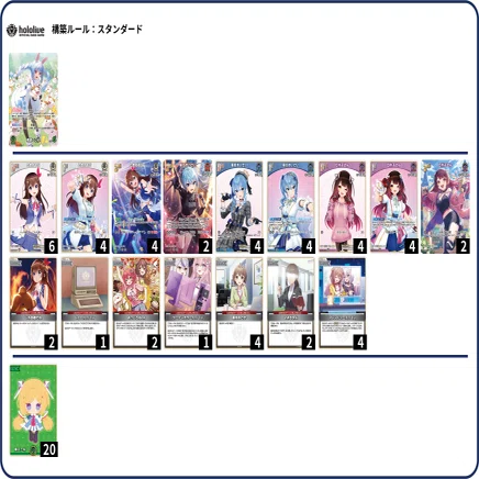 ★そら★おまとめ5種 これまでのそらロボ、これからのそらロボ【5弾環境】｜くらげ