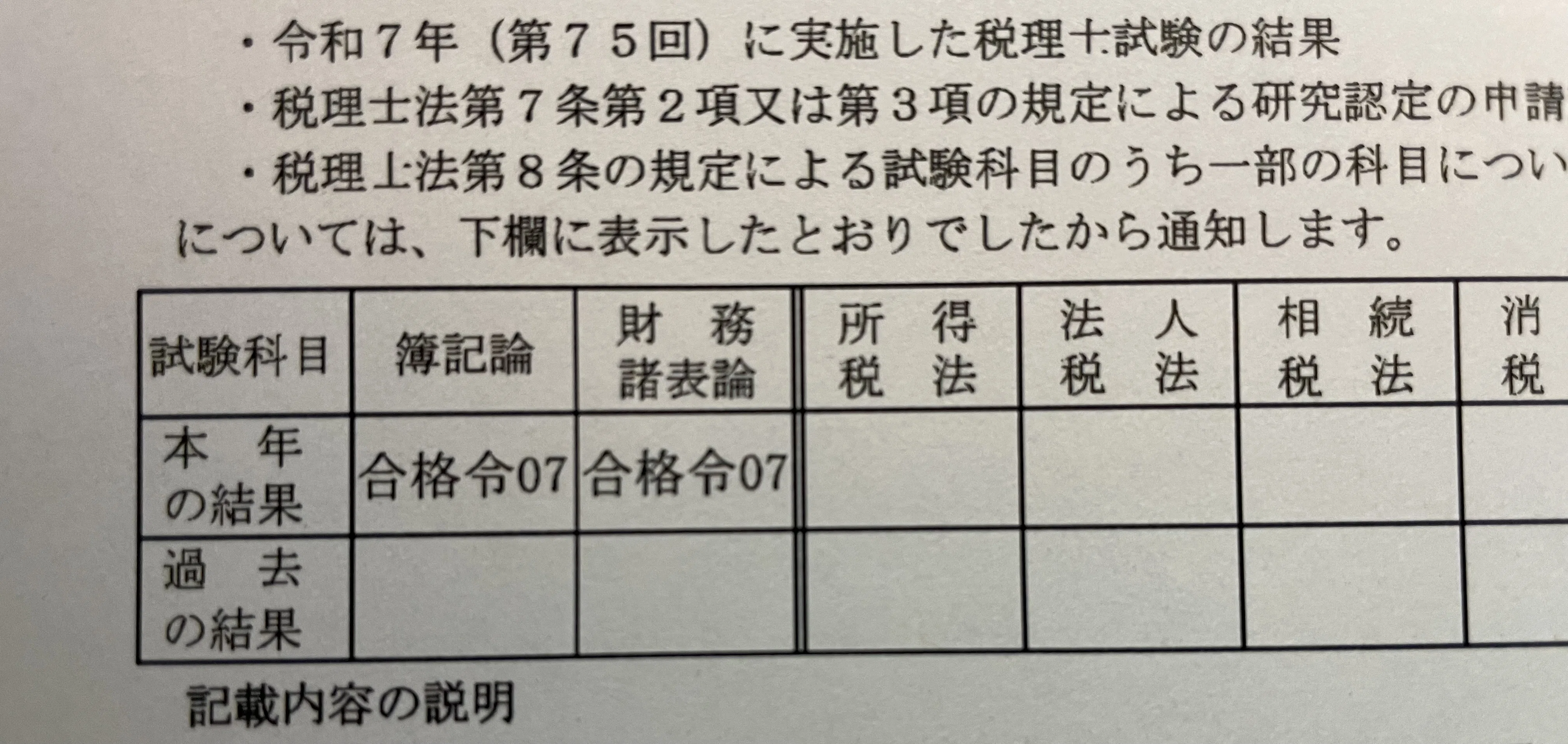 30代普通のサラリーマンが8ヶ月で税理士試験の簿記論、財務諸表論に