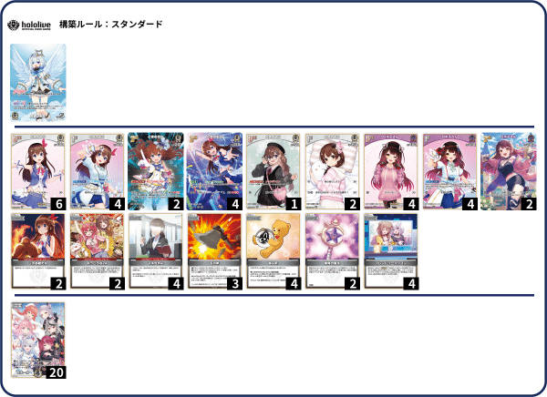 そらロボ　デッキ これまでのそらロボ、これからのそらロボ【5弾環境】｜くらげ