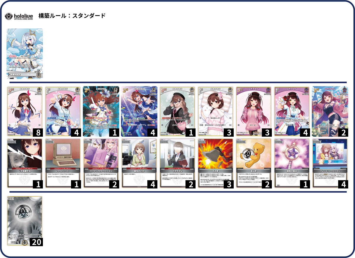 これまでのそらロボ、これからのそらロボ【5弾環境】｜くらげ