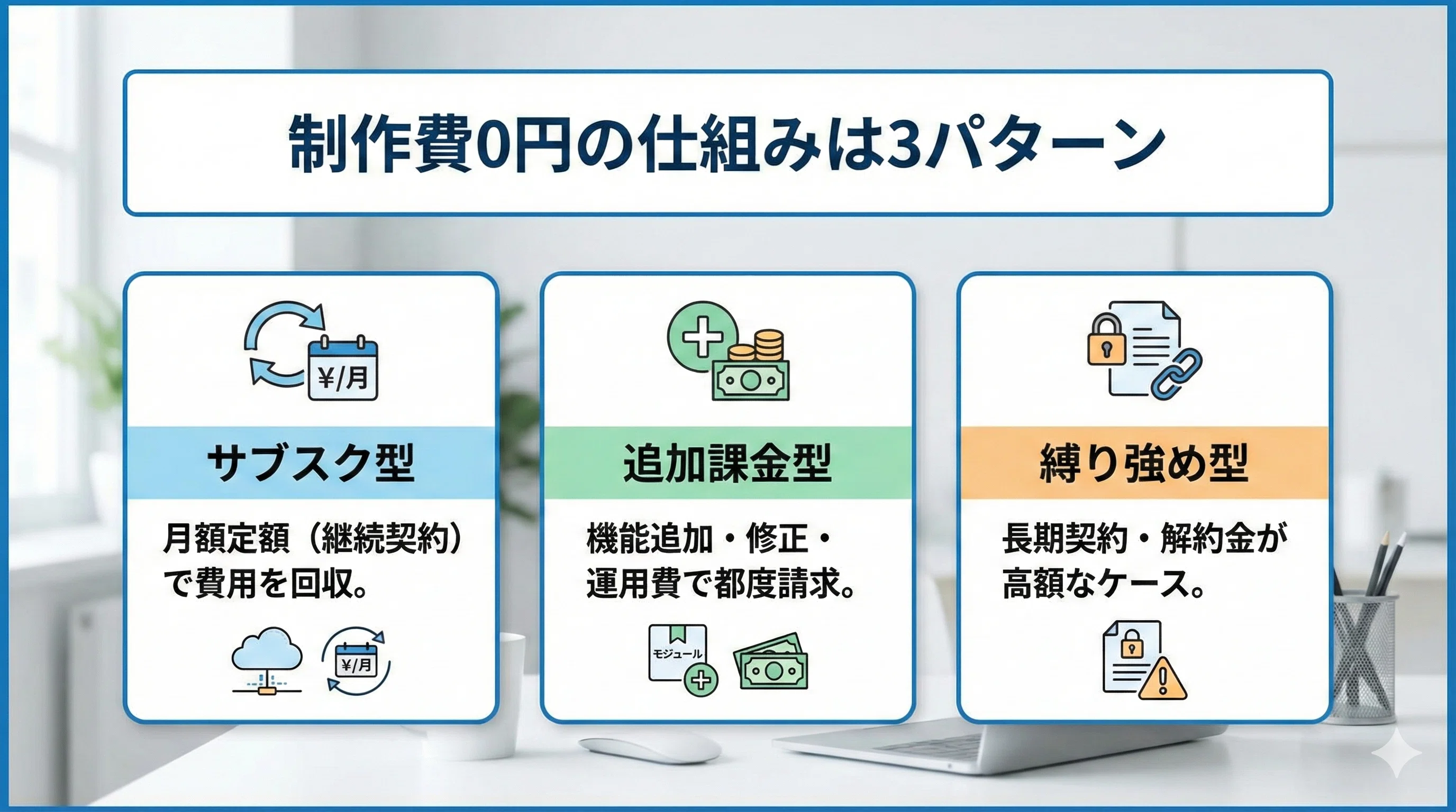 なぜ「制作費0円」で始められるのか?その仕組みと理由 なぜ「制作費0円」で始められるのか?その仕組みと理由