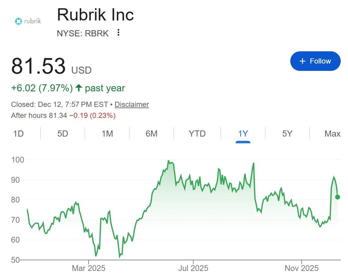 【WIPN】Rubrik, Inc. (RBRK) 2026年Q3決算評価【米国株】｜ネイト｜米国株投資家