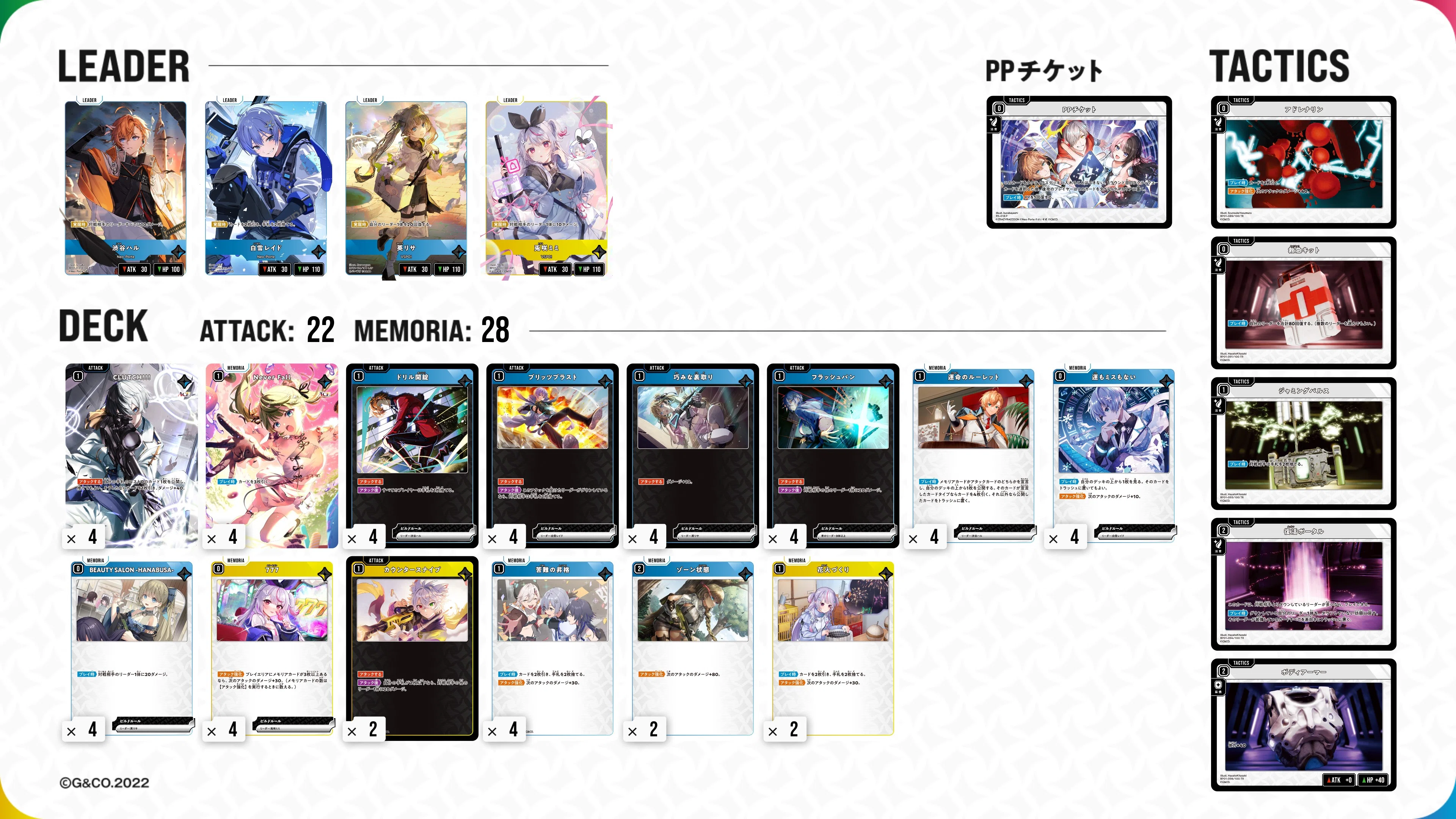 XrossStars 1～2弾ACE総評 および2弾注目ニュートラルカード｜Den