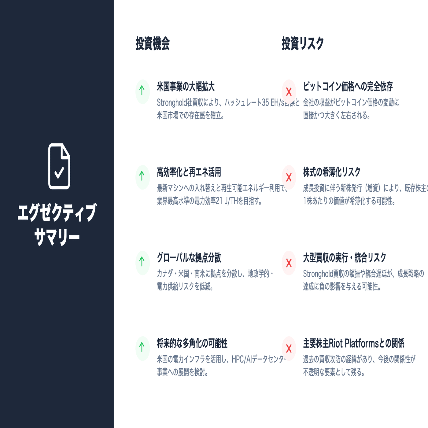 BITF）Bitfarms投資家向け分析レポート【テクノロジー】｜US株ジャーナル＠米国株の個別株情報、マルチバガー情報をお届けしています！