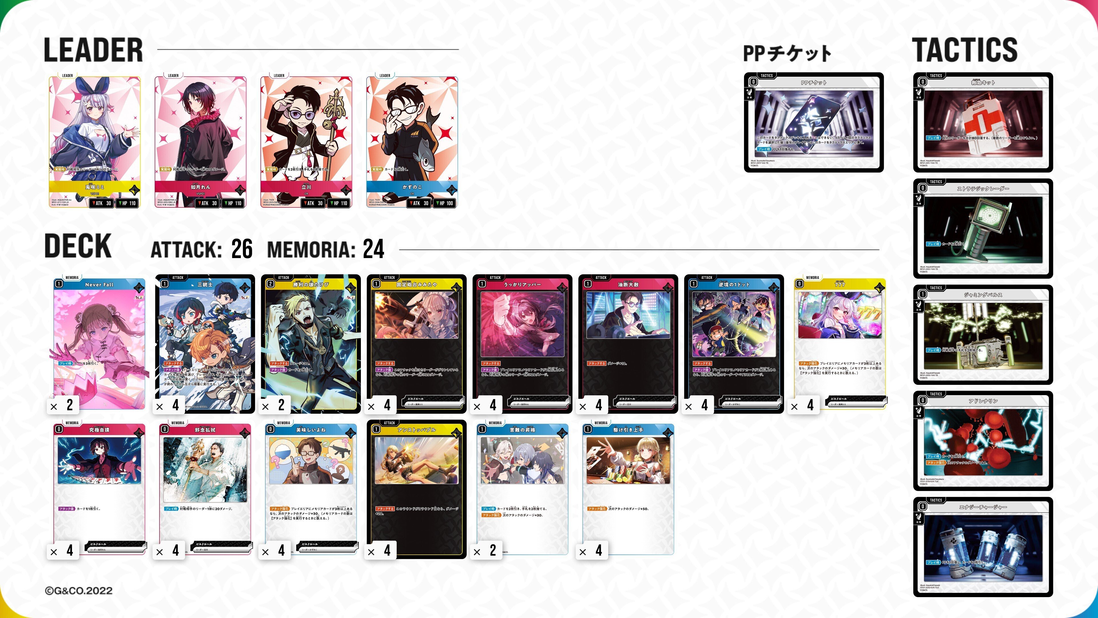 クロスタ第二弾Exceed Rampage、デッキ案集｜紙山 束