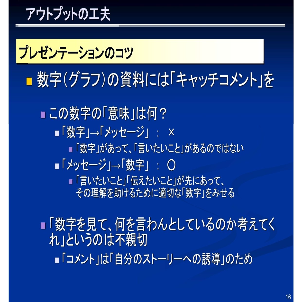 仕事の作法 -平成版-〕アウトプットの工夫 プレゼンテーションのコツ (4)｜佐々田 法男