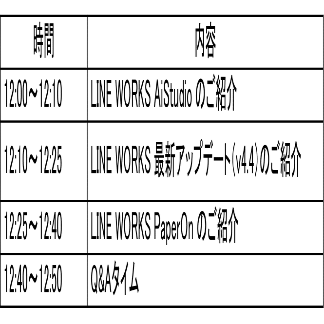 LWUGで「最新メジャーアップデート勉強会」を開催しました！｜LINE WORKS公式