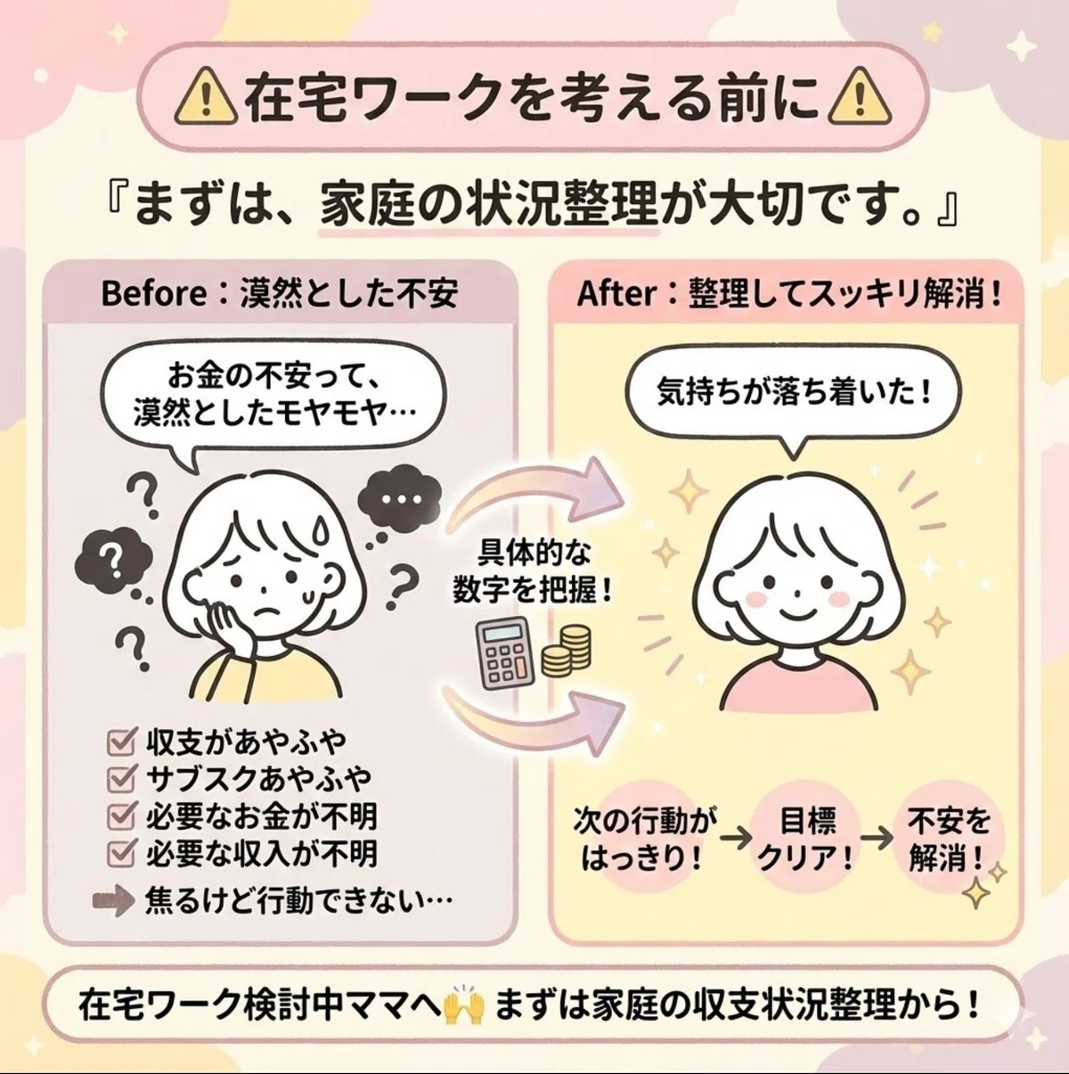 Kindle　図解