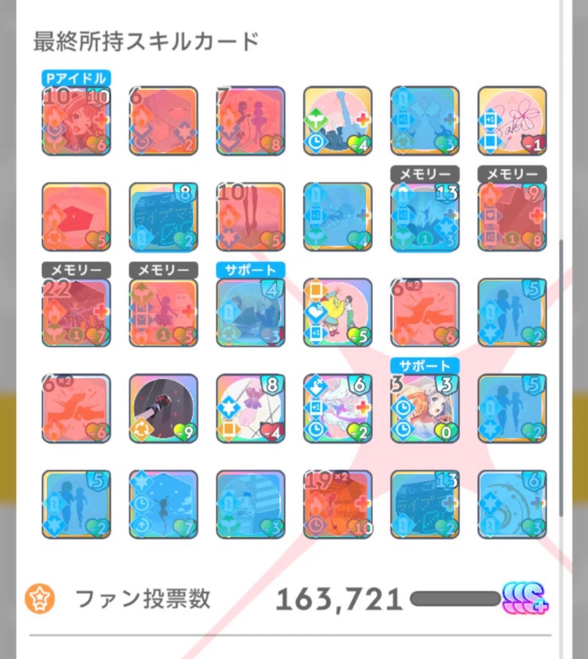 強気アノマリーのすゝめ|つむ