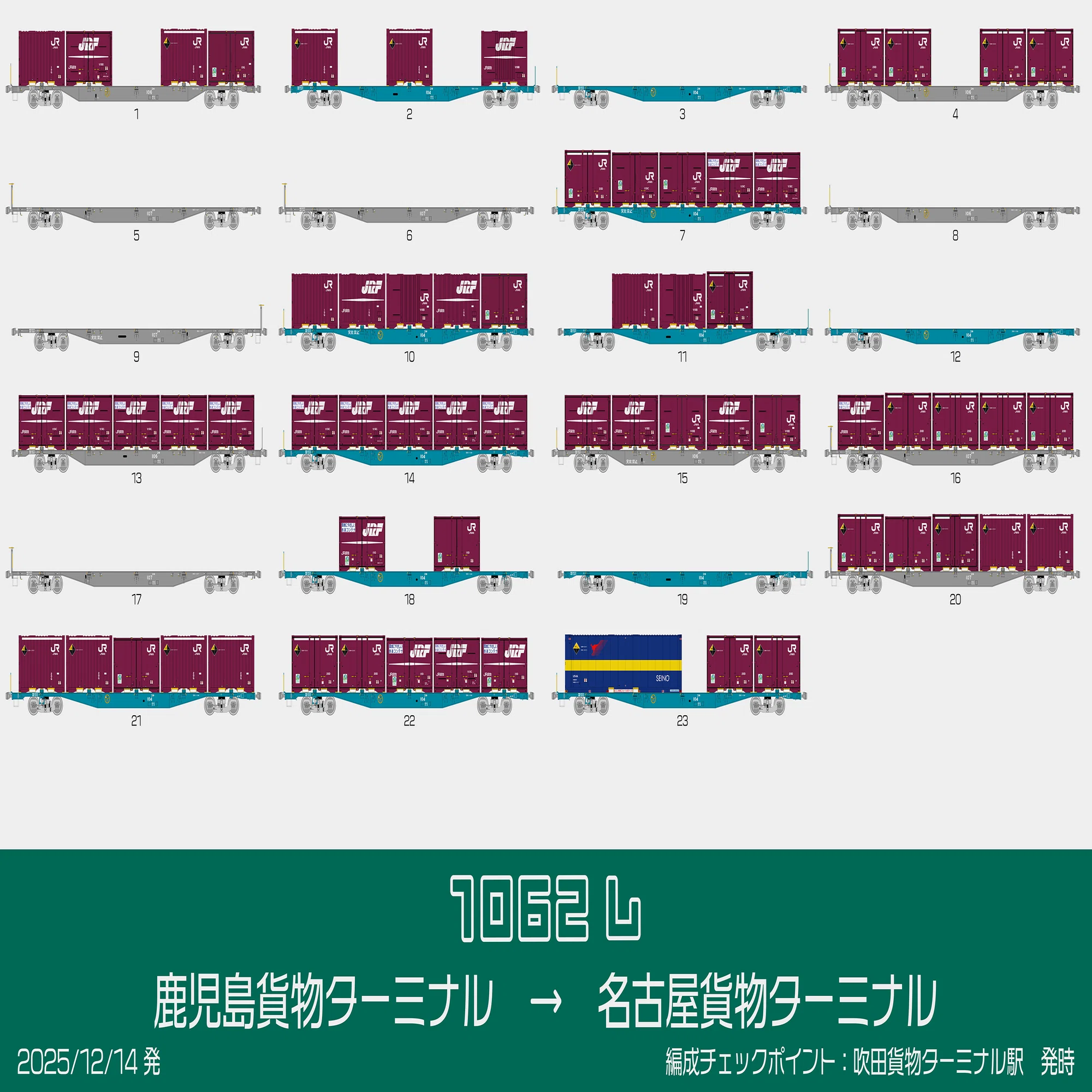 きょうの貨物列車【2025/12/14 発】｜マブ