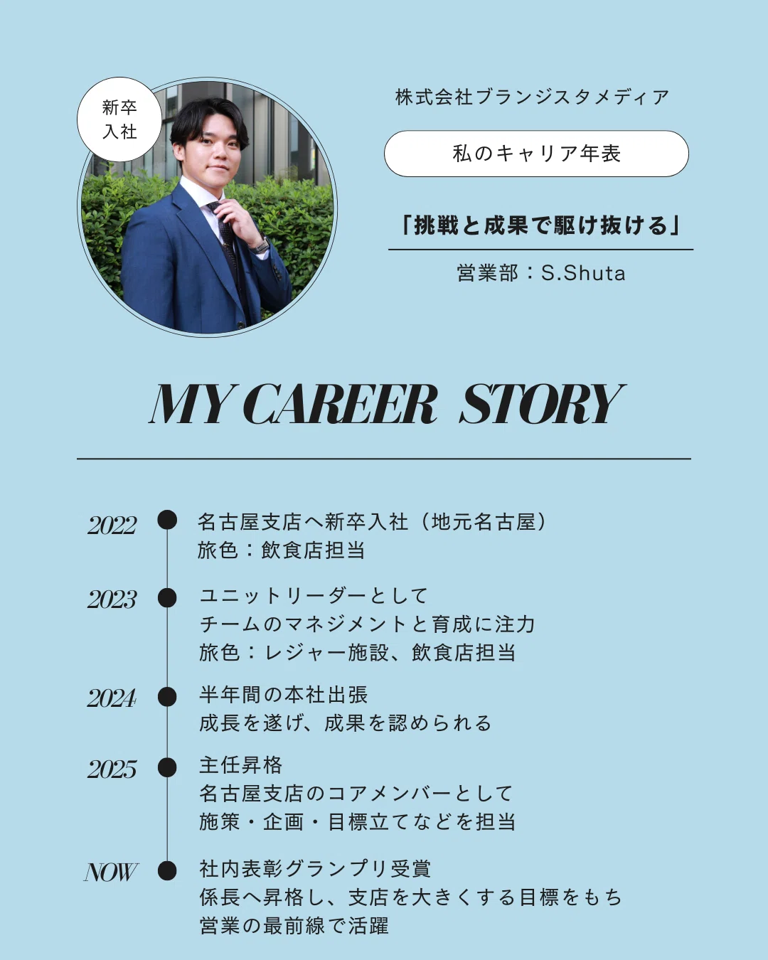 やっさんページ PW公式オンラインストア / 【通常商品】【限定】PW×やっちゃんねる 春