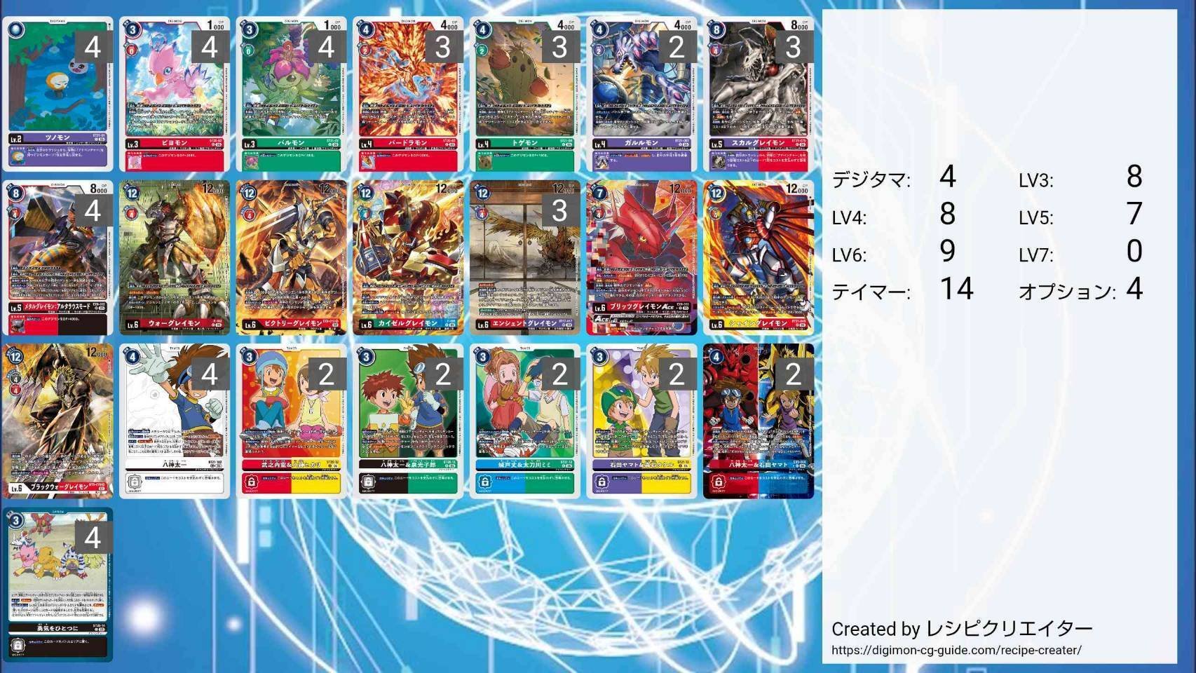 2025年 デジカ作成デッキまとめ｜tt