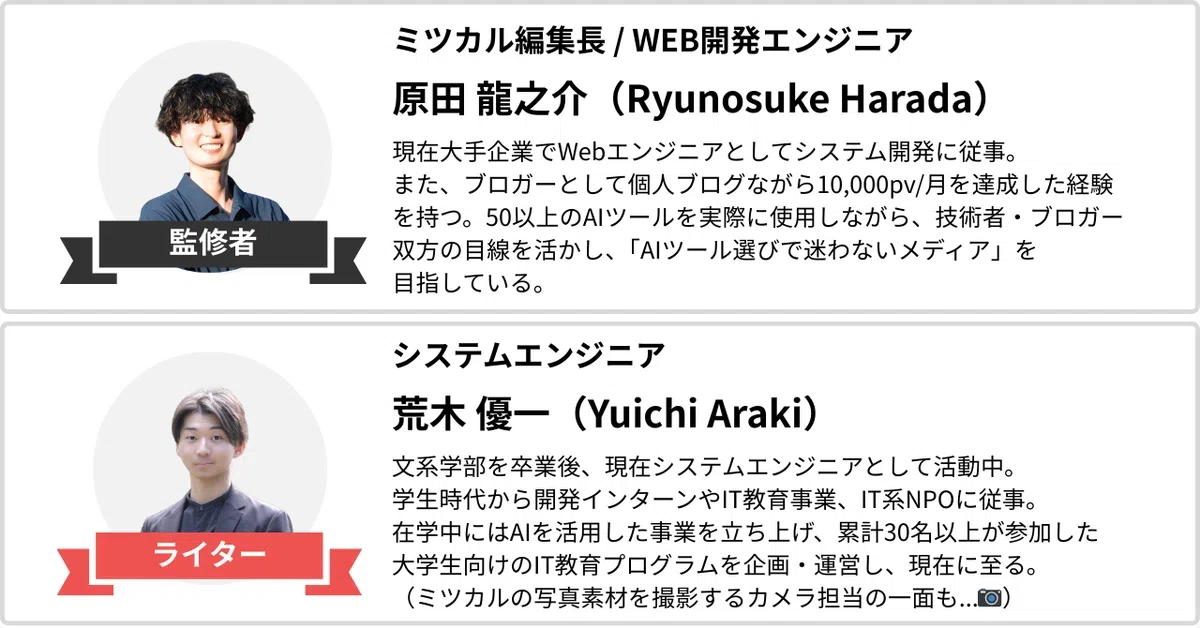 ミツカル編集長 / WEB開発エンジニア
原田 龍之介（Ryunouske Harada）

現在大手企業でWebエンジニアとしてシステム開発に従事。
また、ブロガーとして個人ブログながら10,000pv/月を達成した経験を持つ。50以上のAIツールを実際に使用しながら、技術者・ブロガー双方の目線を活かし、「AIツール選びで迷わないメディア」を目指している。

監修者

システムエンジニア
荒木 優一（Yuichi Araki）

文系学部を卒業後、現在システムエンジニアとして活動中。
学生時代から開発インターンやIT教育事業、IT系NPOに従事。
在学中にはAIを活用した事業を立ち上げ、累計30名以上が参加した大学生向けのIT教育プログラムを企画・運営し、現在に至る。
（ミツカルの写真素材を撮影するカメラ担当の一面も…📷）