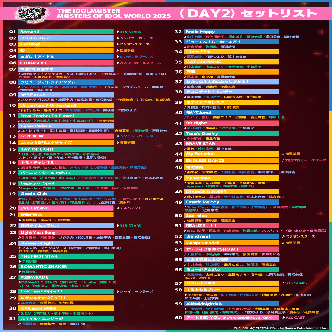 最安値　psa10 ヴァイス　甘カワ☆ニゅーいヤー　大槻 唯　SP ヴァイス アイドルマスター 甘カワ☆ニゅーいヤー 大槻 唯 SP PSA10