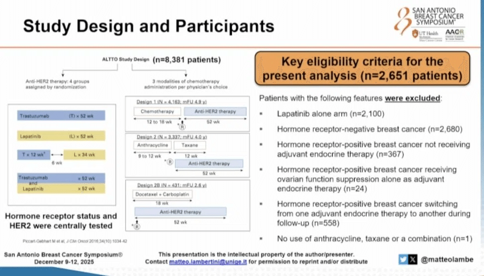 健康・医学 Breast Cancer ALTTO探索解析に見るHR陽性乳がんにおける術後内分泌療法（AI vs SERM