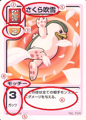 モンスターファームバトルカード 基本ルール｜もち