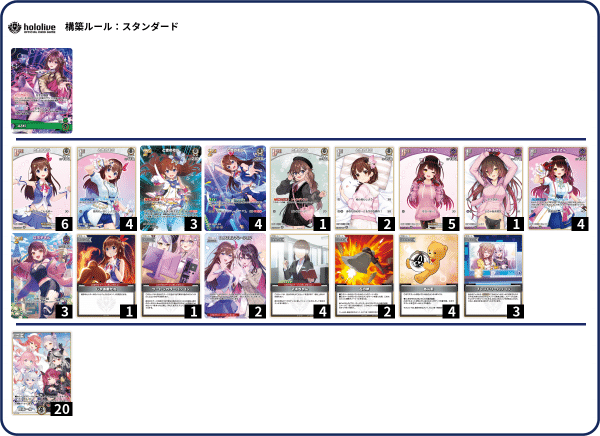 そらロボ　デッキ これまでのそらロボ、これからのそらロボ【5弾環境】｜くらげ