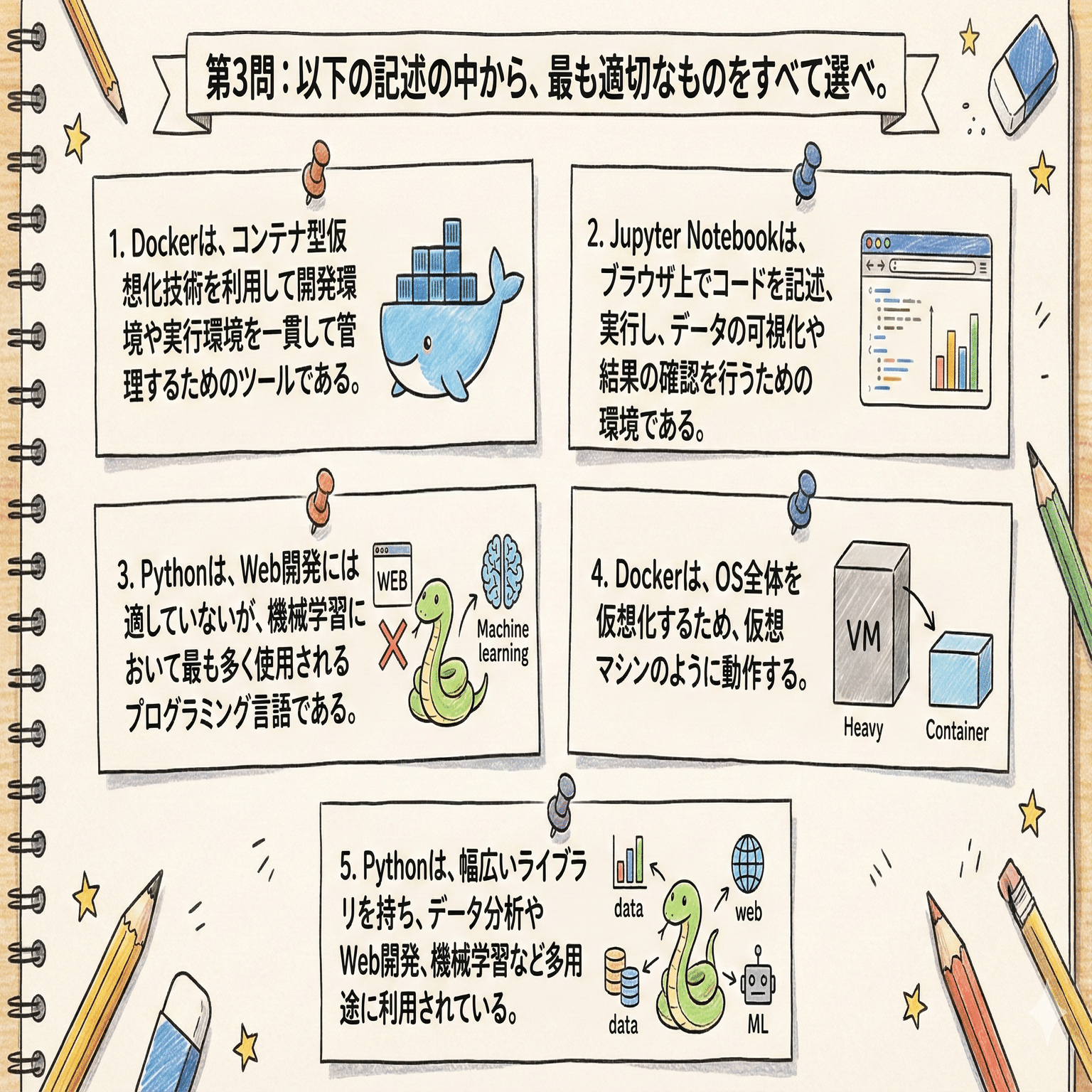 7-3>G検定対策：AI開発環境（Python, Jupyter, Docker）とは？その正体と影響を解説！｜なるみん