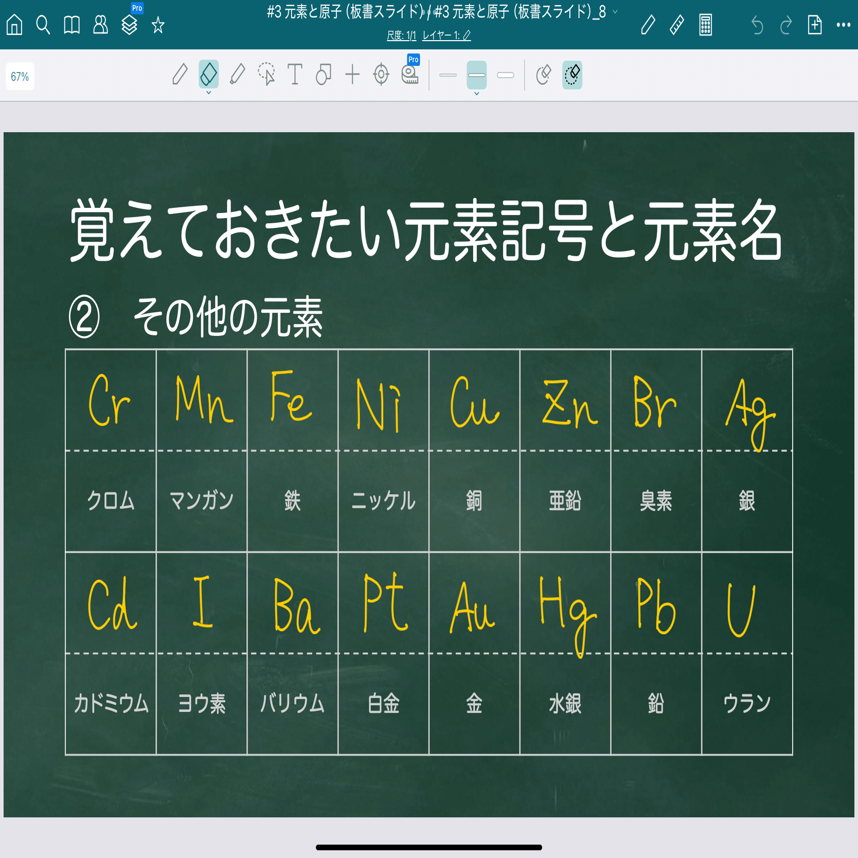 世界が広がる大人のサイエンス】#10 元素と元素記号【化学】｜YUM（ユム）