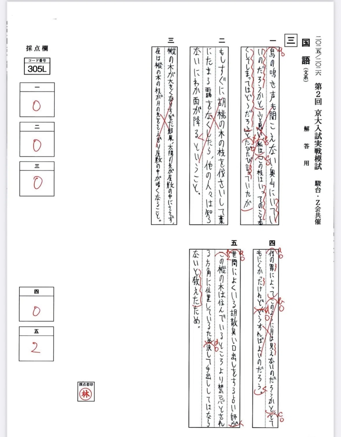 京大実戦の結果発表｜タイガース浪
