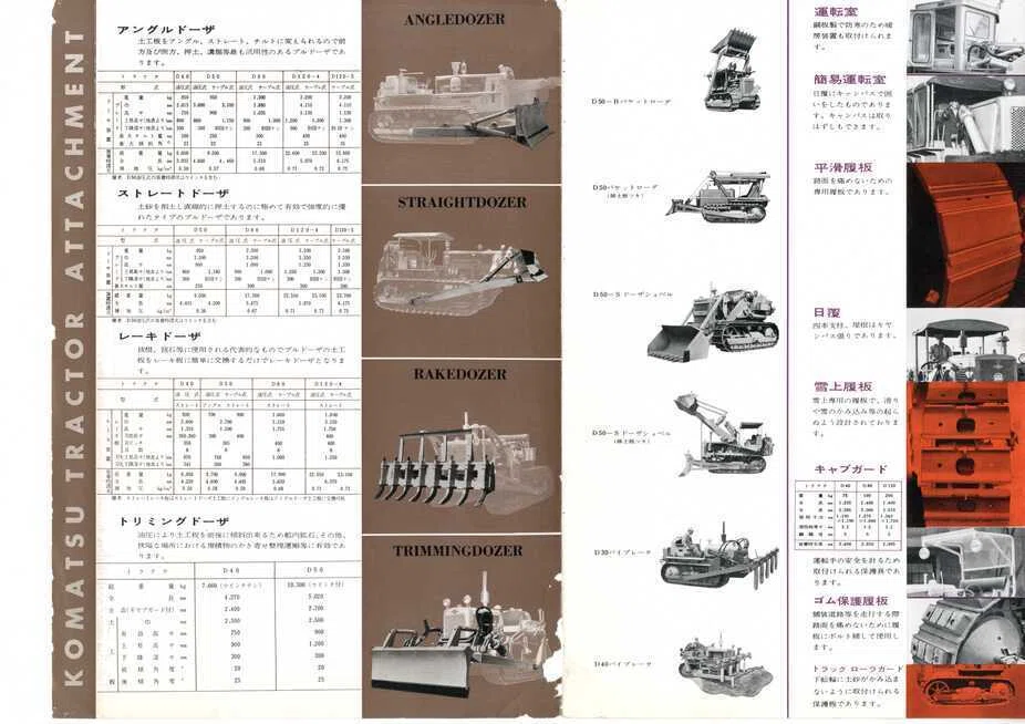 コマツ　アタッチメント　カタログセット 小松製作所 コマツトラクタ アタッチメント｜建設機械化ライブラリー