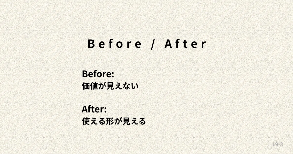 [Chapter 19] The 