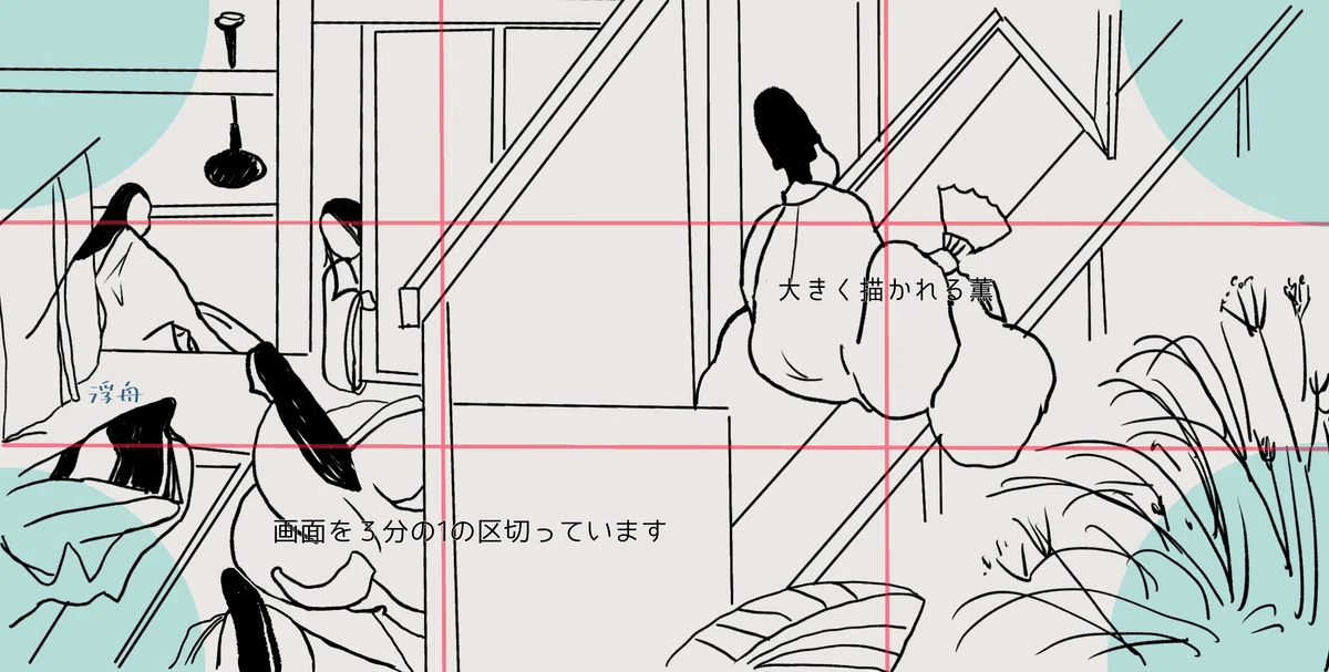 横前裕子、【（源氏物語抄）織月夜】２、希少な画集画、新品高級額 額装付 感想】徳川美術館 国宝源氏物語絵巻｜美術史人間