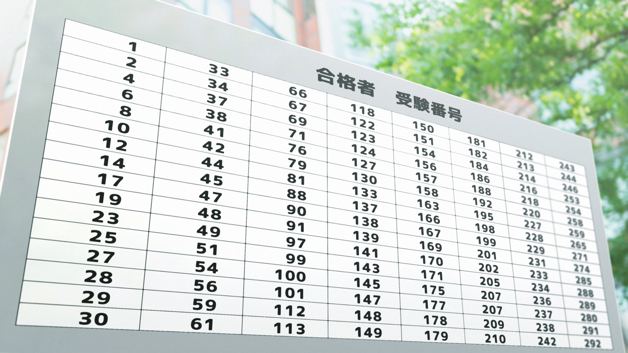 小学校受験】ジャック、スイング、伸芽会、理英会 合格実績徹底分析