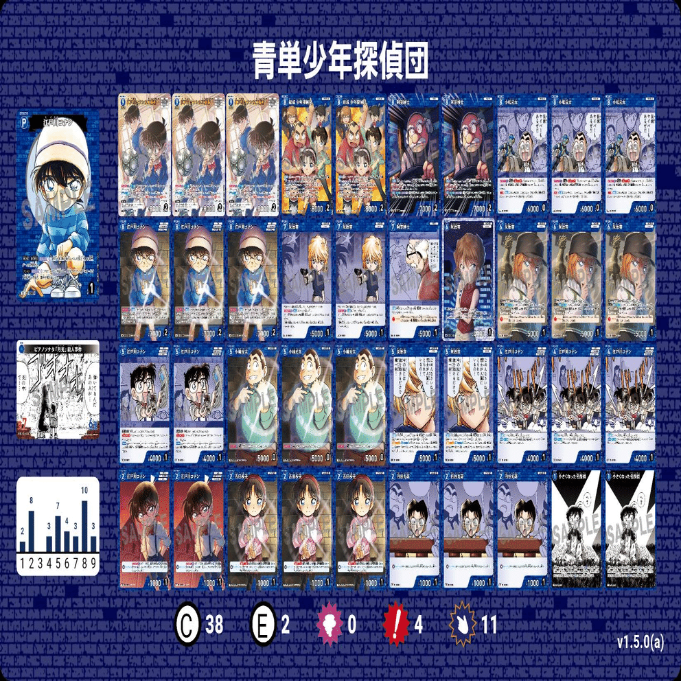 名探偵コナンカードゲームにおける第7弾環境のサンプルデッキレシピ