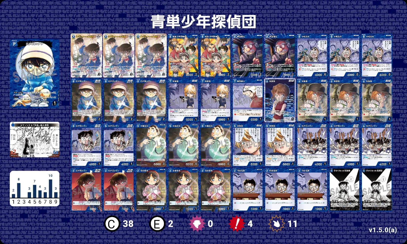 名探偵コナンカードゲームにおける第7弾環境のサンプルデッキレシピ 名探偵コナンカードゲームにおける第7弾環境のサンプルデッキレシピ
