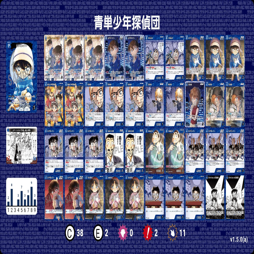 名探偵コナンカードゲームにおける第7弾環境のサンプルデッキレシピ