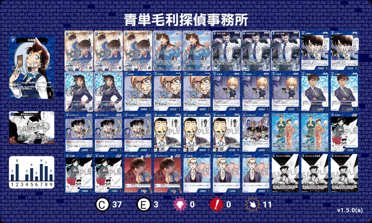 名探偵コナンカードゲームにおける第7弾環境のサンプルデッキレシピ