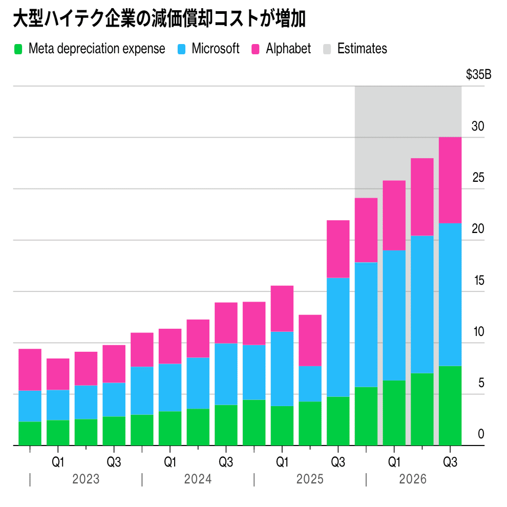 2025年12月15日｜うさぎ