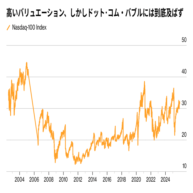 2025年12月15日｜うさぎ