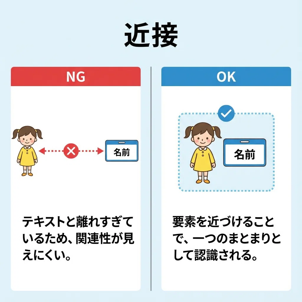 I've been creating more images with Nano Banana PRO, so I read a 'low ...